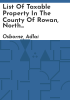 List_of_taxable_property_in_the_county_of_Rowan__North_Carolina__anno_1778